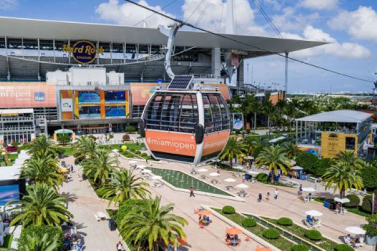 Your Guide to the Miami Open